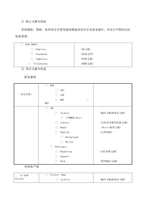 化工大学BIM实施专题方案.docx