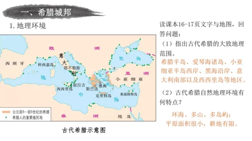 第4课希腊城邦和亚历山大帝国（课件）-【备课助手】九年级历史上册同步教学课件（统编版）