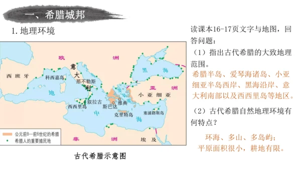 第4课希腊城邦和亚历山大帝国（课件）-【备课助手】九年级历史上册同步教学课件（统编版）