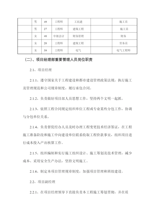 市政道路工程技术标样本.docx