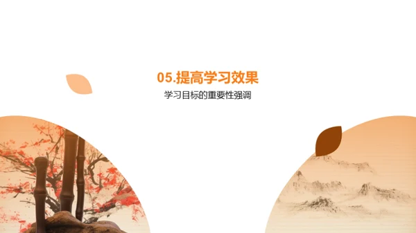 语文知识掌控法