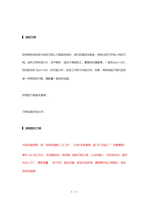 加工中心刀柄规格型号【大全】.docx