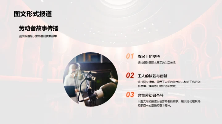 新媒体下的劳动者故事