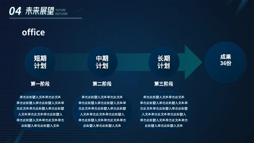 金融经济投资K线图项目年中工作汇报通用PPT模板