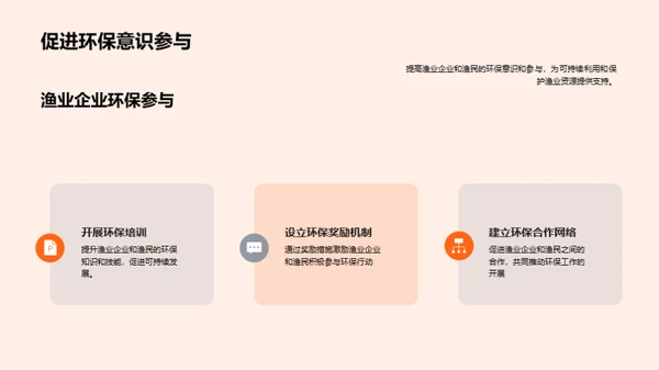 渔业资源管理与可持续利用