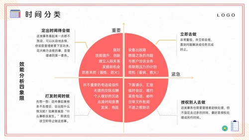 粉黄插画把时间管理变成一种习惯PPT模板宣传PPT动态PP自我管理