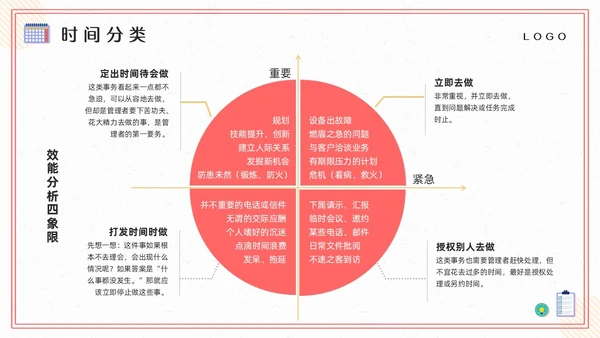 粉黄插画把时间管理变成一种习惯PPT模板宣传PPT动态PP自我管理