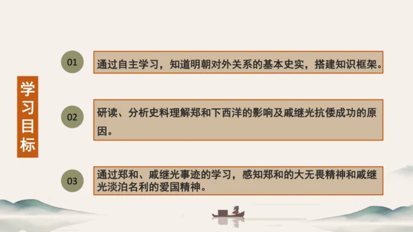 第15课 明朝的对外关系 课件（共24张PPT）