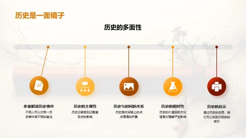 历史探秘之旅