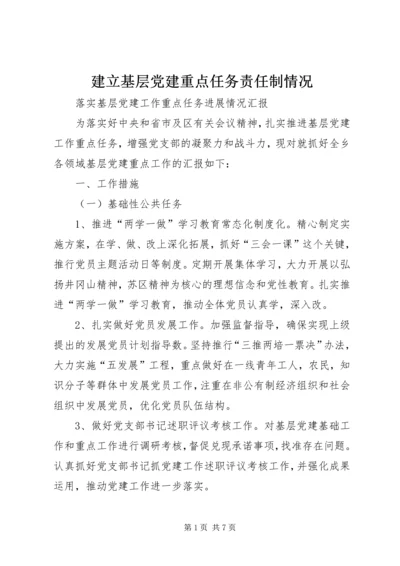 建立基层党建重点任务责任制情况 (2).docx