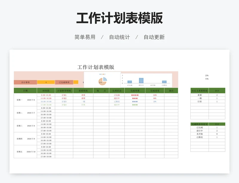 工作计划表模版