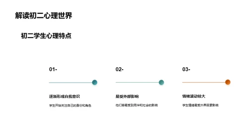 初二教学攻略