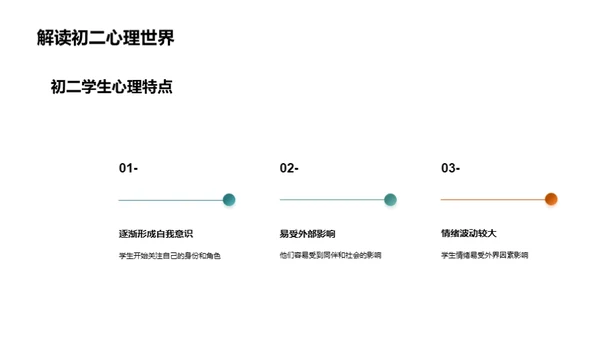 初二教学攻略