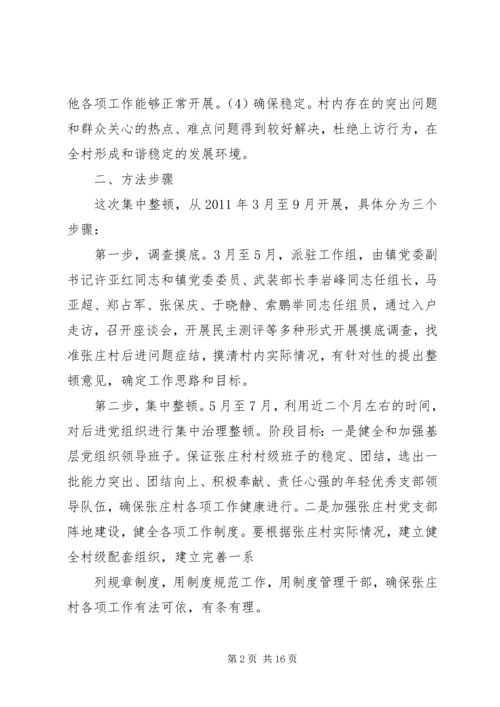 篇一：后进党支部整顿工作方案.docx