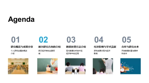 未来经济学展望