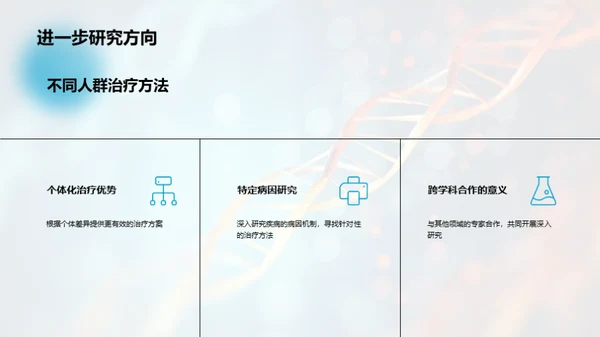 医疗新篇章：未来治疗解析