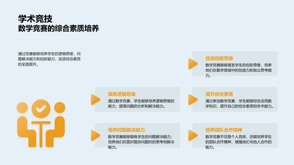 数学竞赛参与指南PPT模板