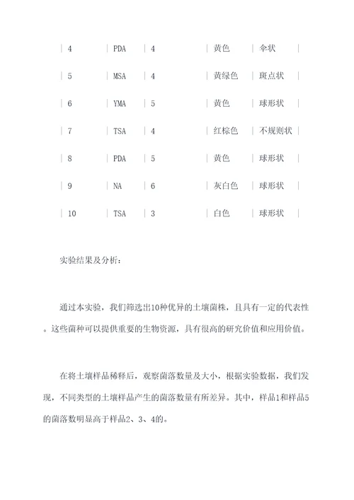 土壤菌种的选育实验报告