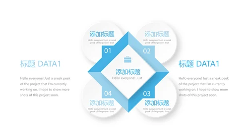 药店执业药师自查报告动态PPT