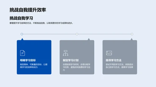 学习效率提升报告PPT模板