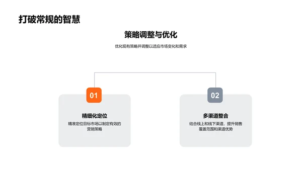 餐饮营销新策略讲座