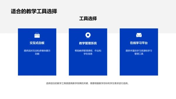 科技赋能教学实践