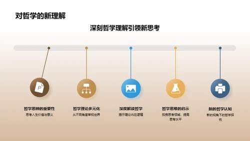 哲学探索：新视角