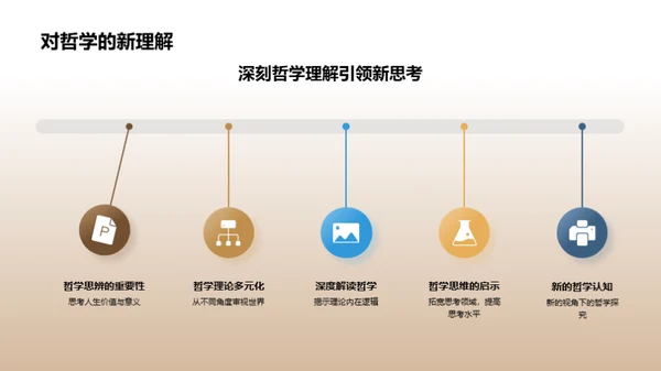 哲学探索：新视角