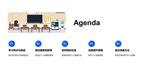 硕士生职业规划PPT模板