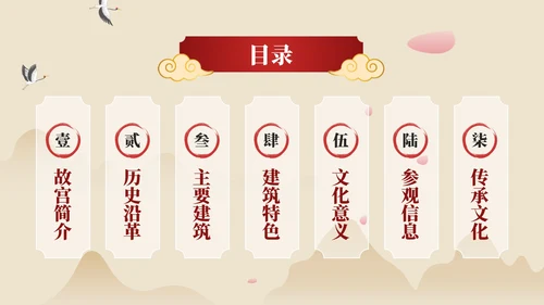红色中国风故宫博物院皇家宫殿的历史与艺术ppt模板