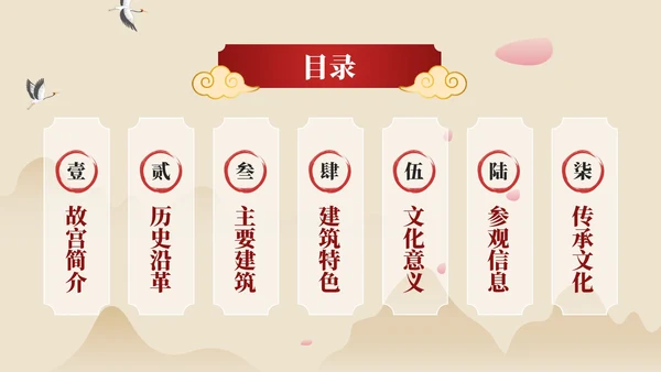 红色中国风故宫博物院皇家宫殿的历史与艺术ppt模板
