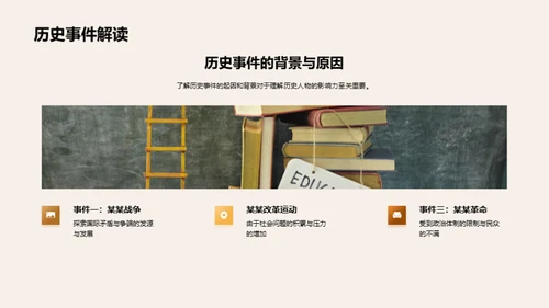 历史人物解析