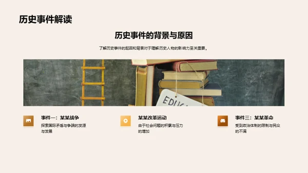 历史人物解析