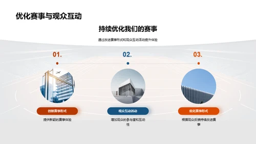 赛事营销精准打造