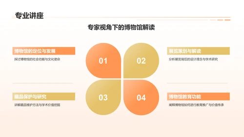 橙色3D风国际博物馆PPT模板