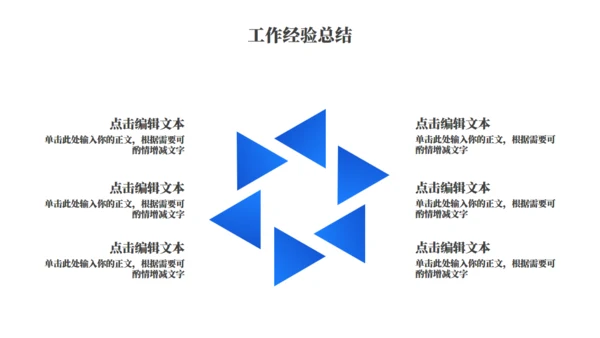 医疗健康工作总结汇报通用PPT模板
