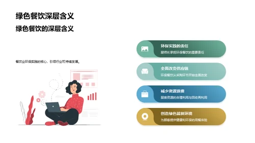 厨房绿色革命