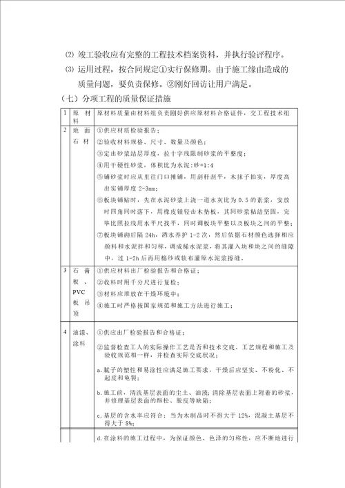 保证质量安全文明工期的施工技术措施装饰施工投标用