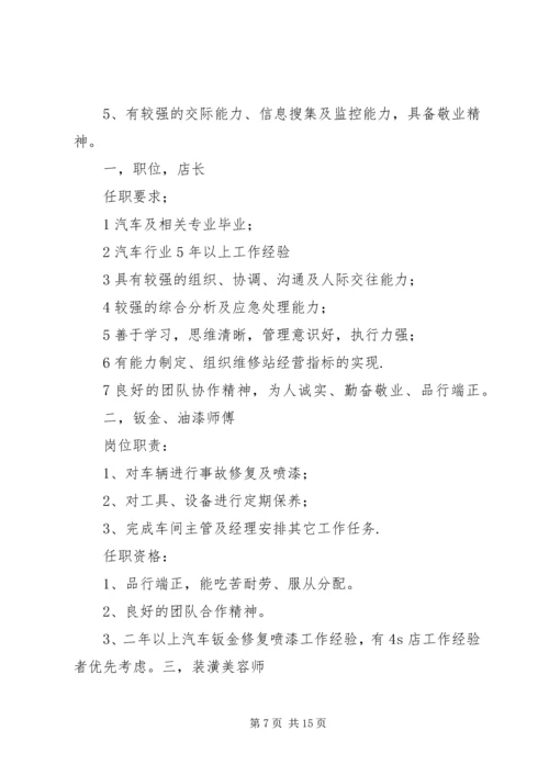 编制资源需求计划.docx