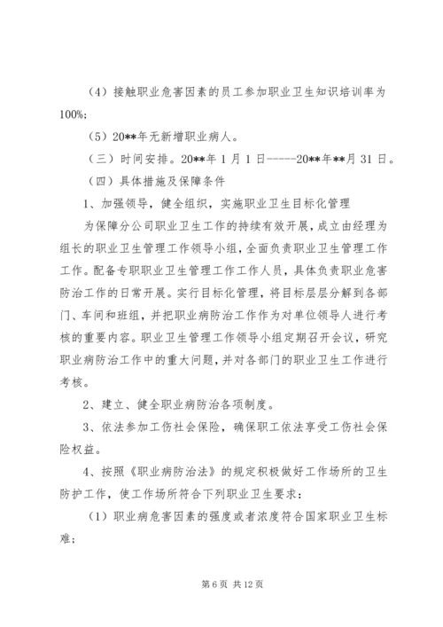 职业病防治工作计划及实施方案 (6).docx