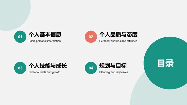 绿色商务风人物介绍通用模板PPT模板