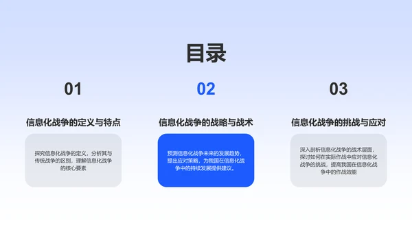 蓝色商务信息化战争PPT模板