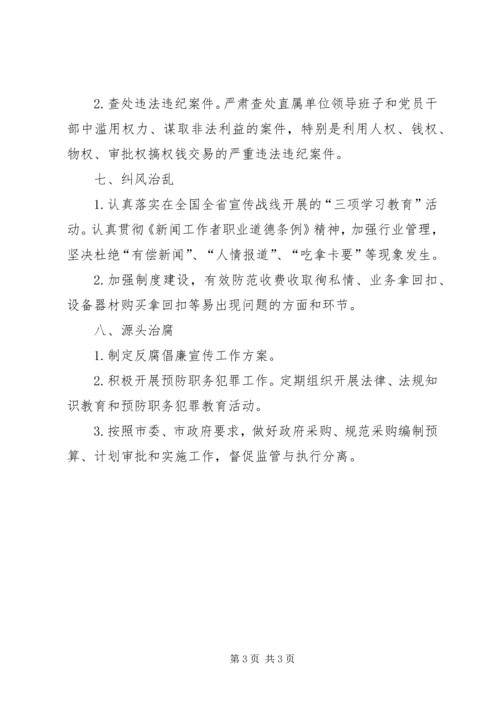 年度党风廉政建设目标责任书 (3).docx