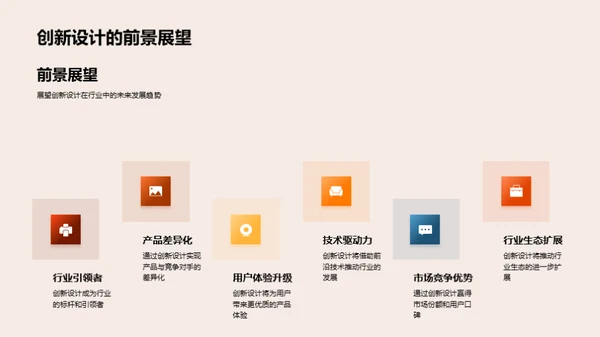 创新设计 打造未来