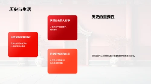 历史的秘密之门