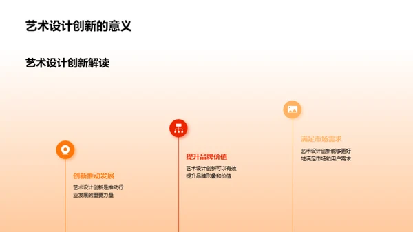 艺术设计创新解析