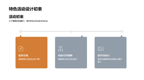 班级之魅力解析