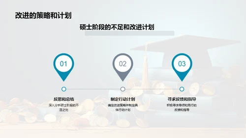 硕士学程的成果与反思