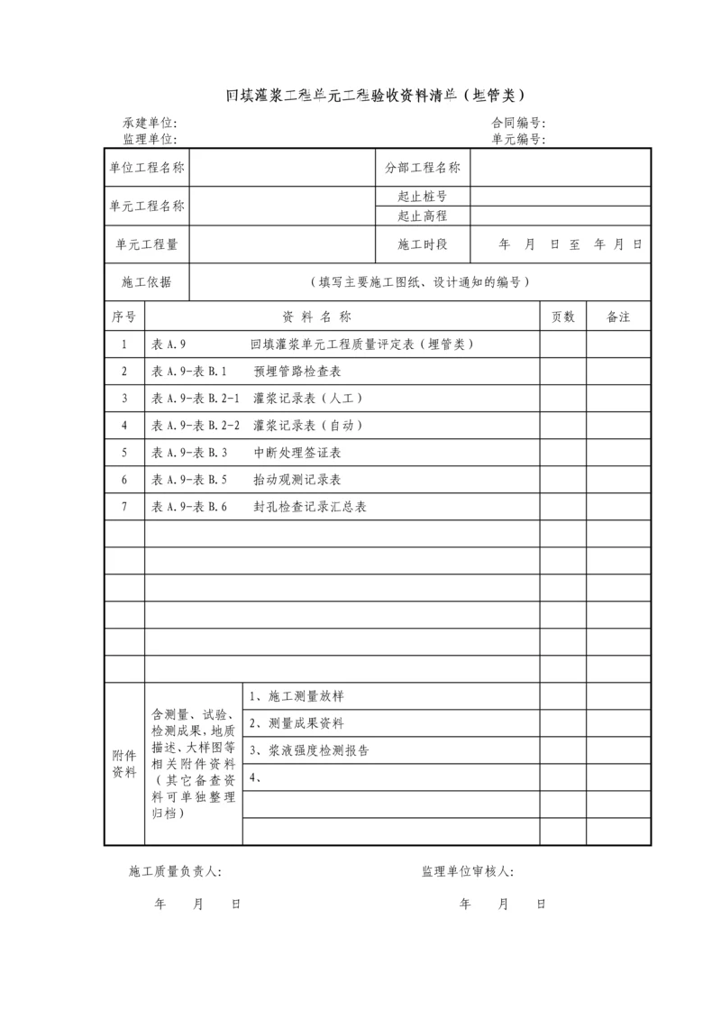 回填灌浆工程单元工程表格(埋管类).docx