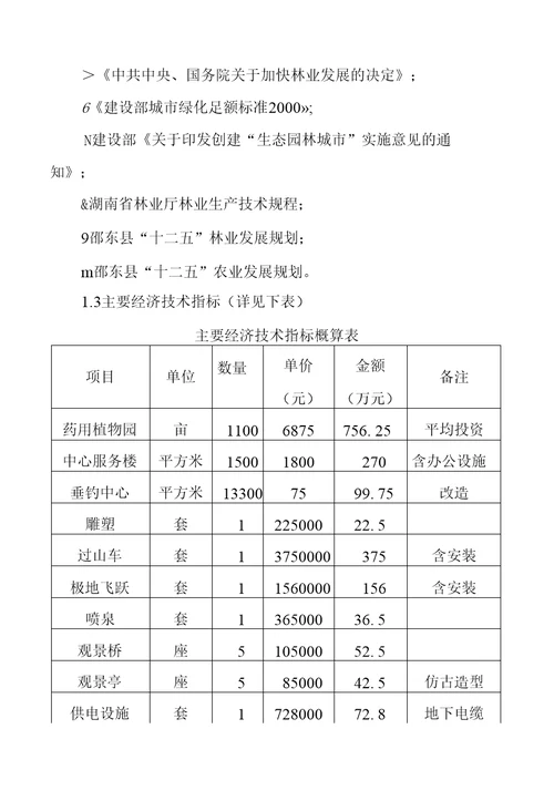 邵东泸山药用植物园建设工程项目立项申请书
